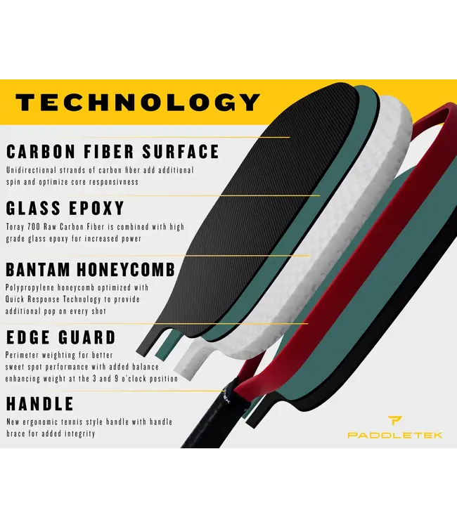 Paddletek Bantam TKO-C 12.7mm