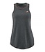 Babolat Exercise Cotton Tank W's