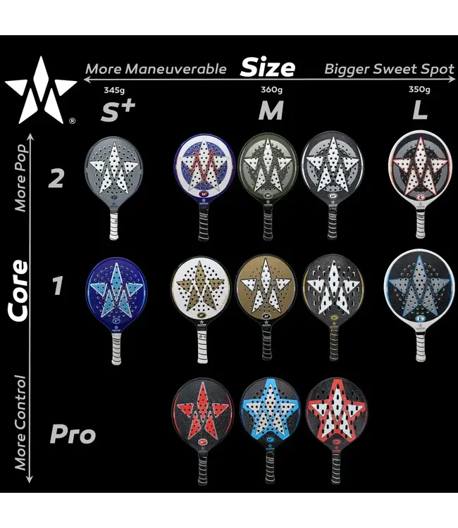 Master Athletics 2023 M2-Edge Paddle