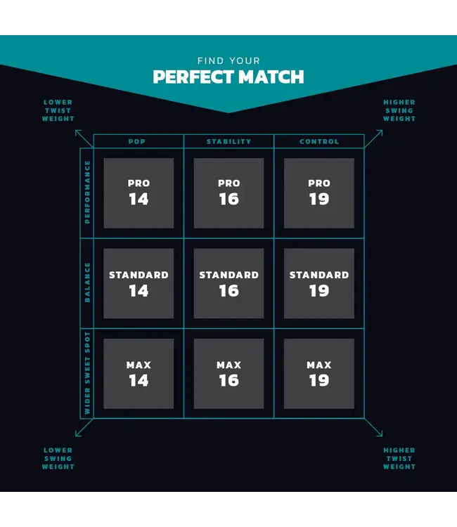 Diadem Warrior BluCore v3 Pro