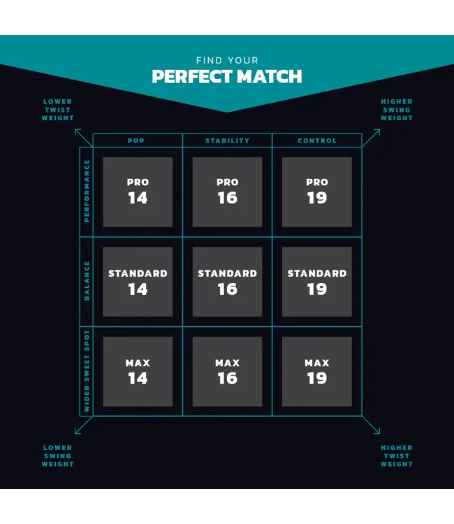 Diadem Warrior BluCore v3 Standard