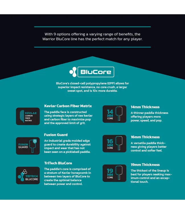 Diadem Warrior BluCore v3 Standard
