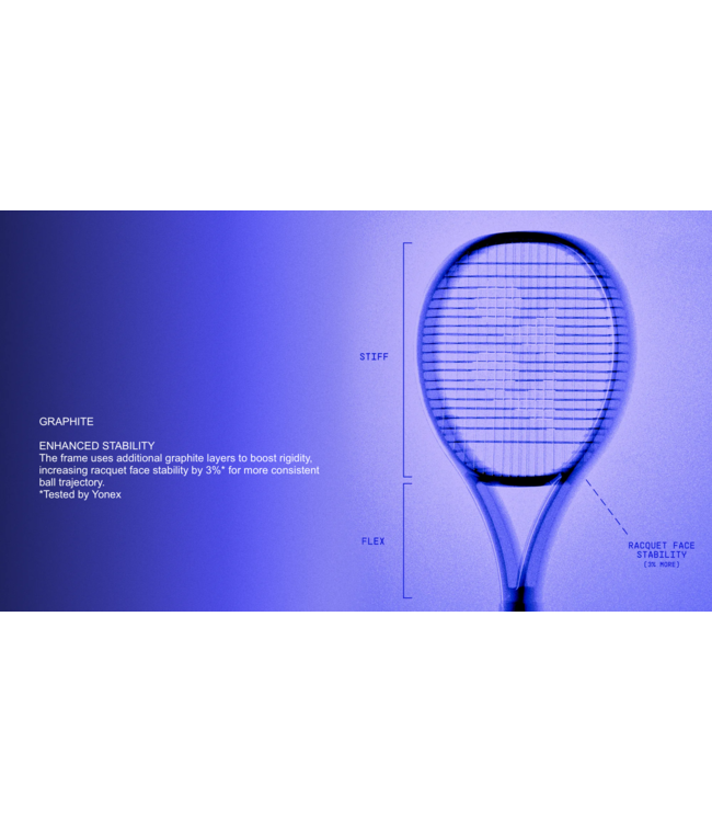 Yonex Percept 97 Midnight Navy