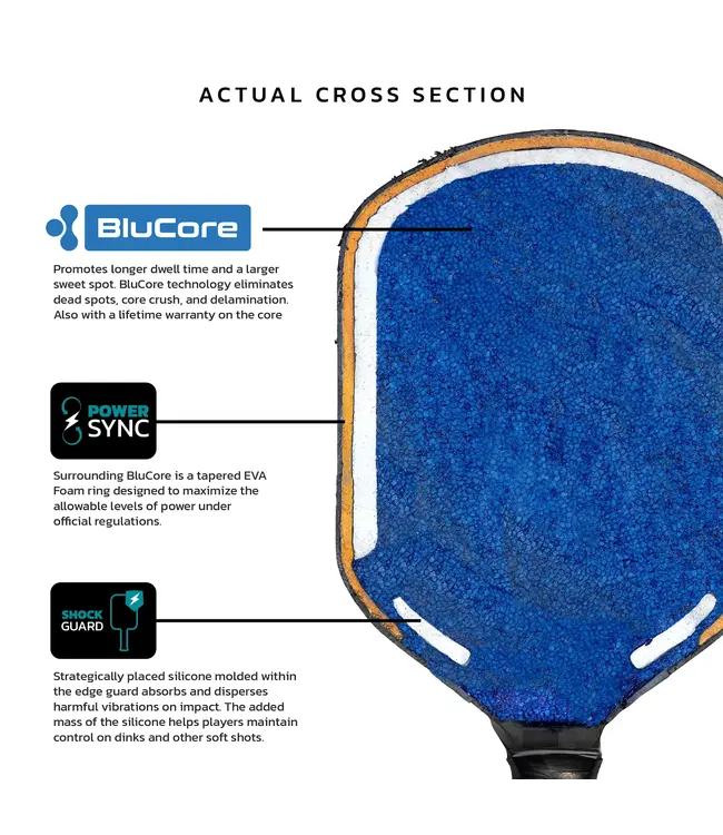 Diadem Edge BluCore Hybrid