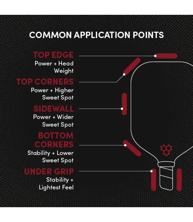 CRBN CRBN Weighted Tungsten Tape