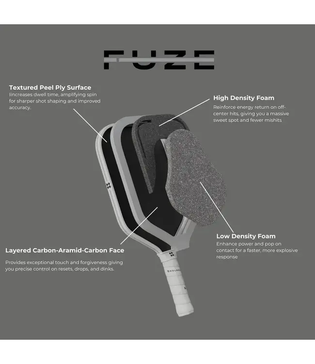 Holbrook FUZE Elongated 16mm