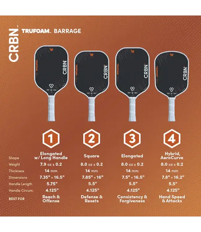CRBN 3 TruFoam Barrage Elongated