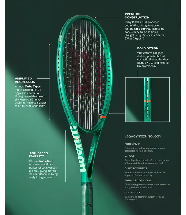 Wilson Blade 98 18x20 V10