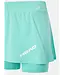 PRO Skort Turquoise W's