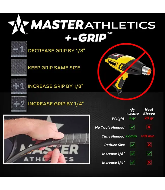 Master Athletics Size Adjusting Replacement Grip White