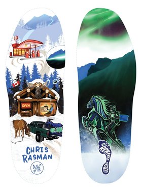 REMIND Remind Impact Rasman