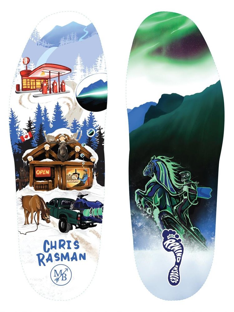 REMIND Remind Impact Rasman