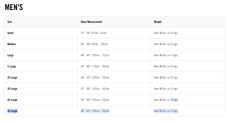 HO Ho Ncga Synd Pro Vest