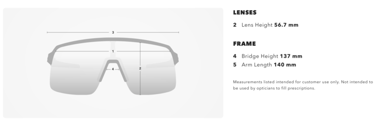 Oakley Oakley Sutro Matte Black | Prizm Road