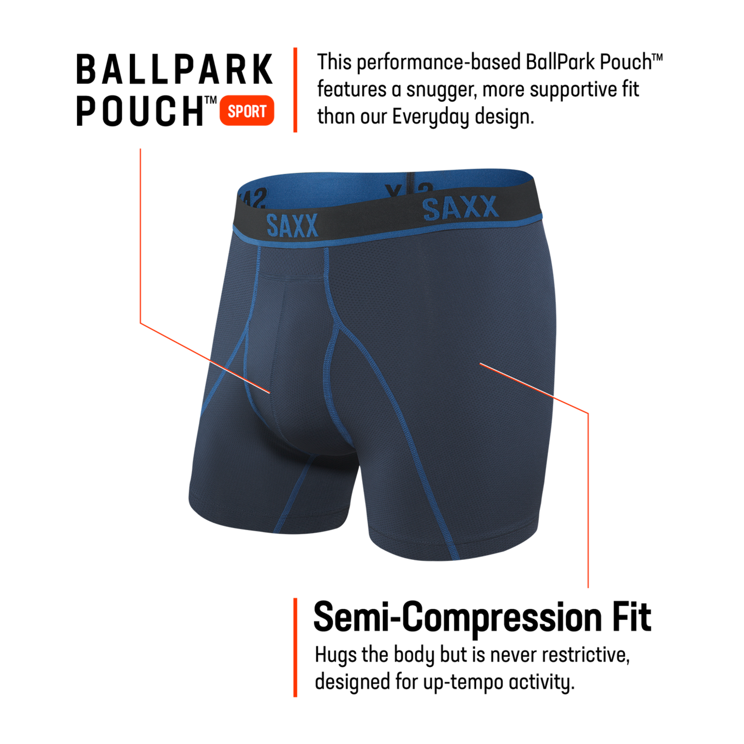 Saxx Men's Underwear - Sport Mesh Boxer Brief Fly 3 Pack with Built-in Pouch  Support - Underwear for Men : : Clothing, Shoes & Accessories