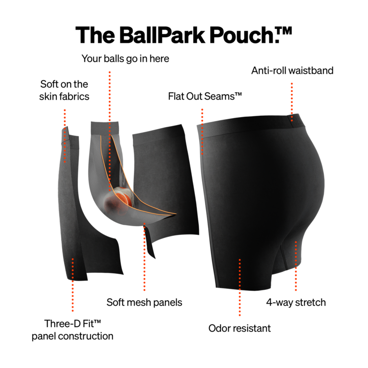 SAXX Saxx Ultra Boxer Brief Fly | Black/Black