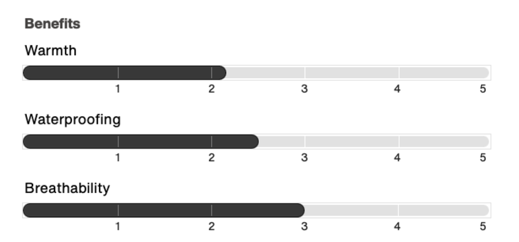 Burton Burton Boys Exile Cargo Pants | Bog Heather