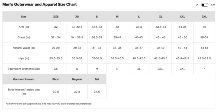 Burton Burton Mens Cargo Pants - Relaxed Fit 2026 | True Black