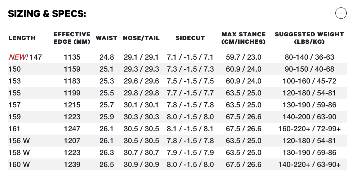 Capita Mercury 2023 - S3 Boardshop