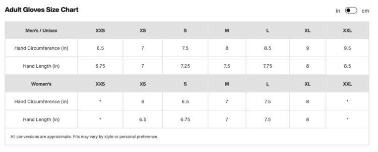 Burton Burton Mens [Ak] Clutch Gore-Tex Gloves | Salmon Buff