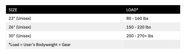 Atlas Atlas M Helium Mtn W24 | Blue/Black