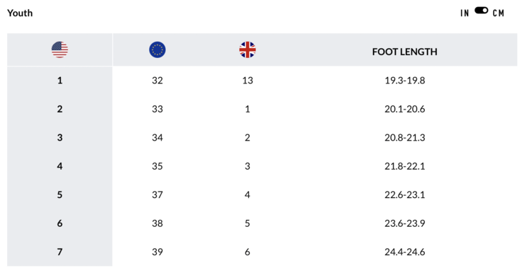 Sorel Sorel Flurry (Youth) | Spruce/Grill