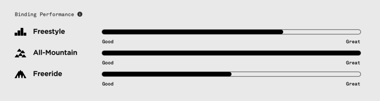 Union Union Cadet XS 2026 | Black