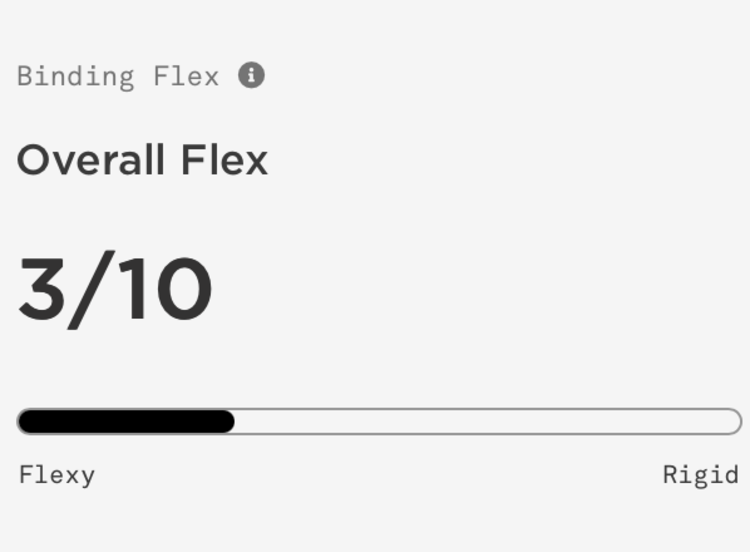 Union Union Cadet XS 2026 | Black