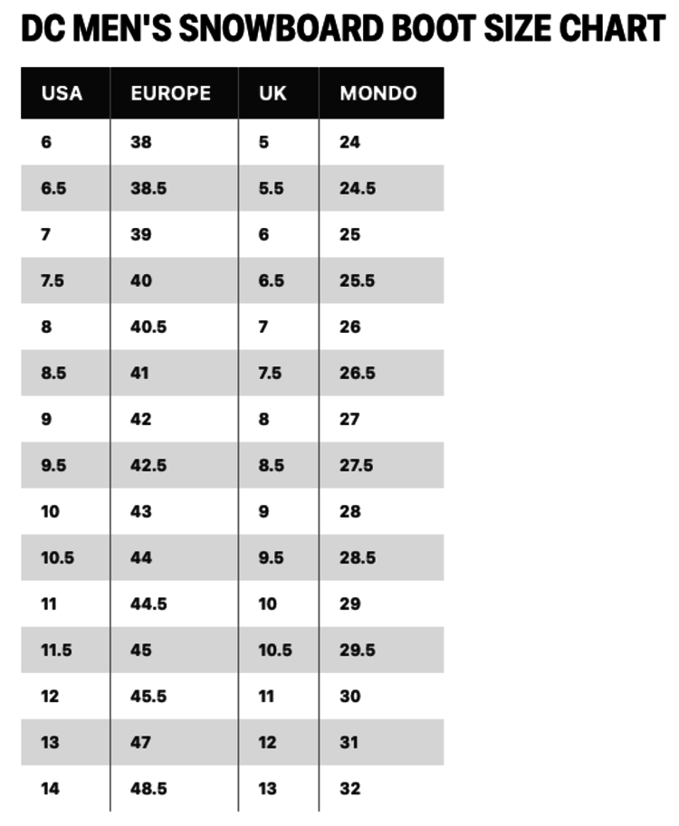 DC Dc M Phase Boa | Black/White