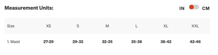 SAXX Saxx Ultra Boxer Brief Fly | Black/Black