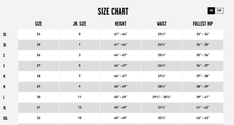 Volcom Volcom Womens Lived In Bike Short | Sage