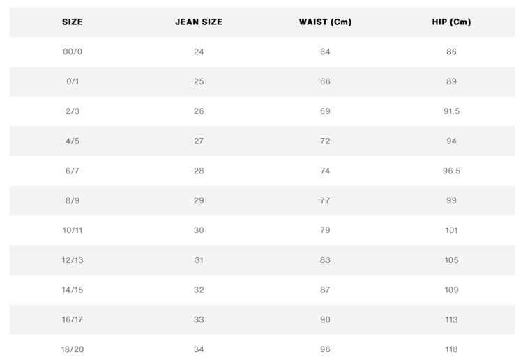 Levis Levis Womens 501® Mid Thigh Short | Lunar Black