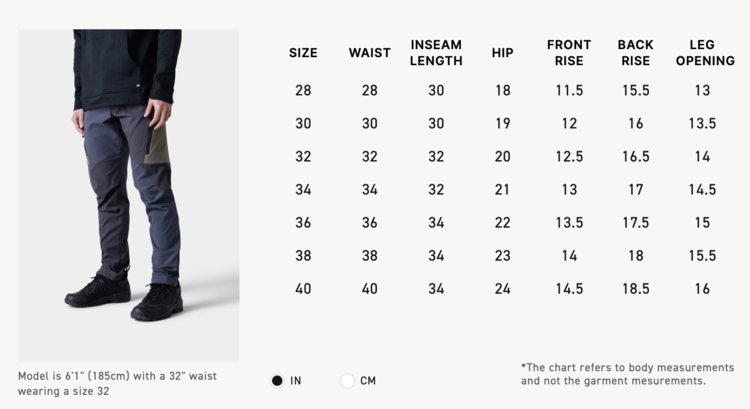 686 686 Mens Anything Cargo Pant - Slim Fit | Charcoal