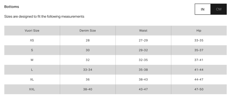 Vuori Vuori Mens Sunday Performance Jogger | Charcoal Heather