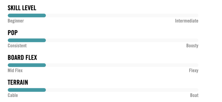 Hyperlite Hyperlite Cryptic Jr 2023