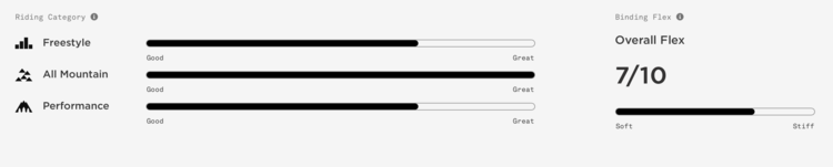 Union Union Mens Force 2026 | White