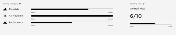 Union Union Womens Juliet W24 | White