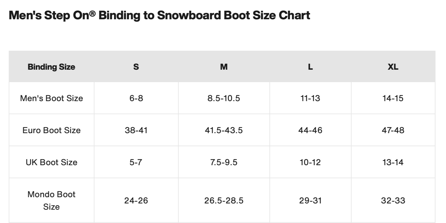 Burton M Step On Genesis Re:Flex W24 | Jake Blue - S3 Boardshop