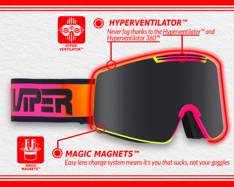 Pit Viper Pit Viper The Proform Goggle W24 | The Combustion