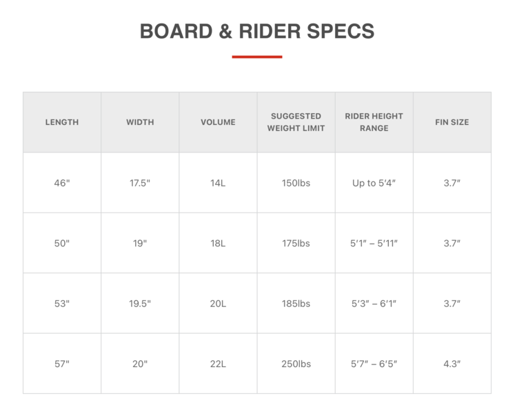 Phase 5 Phase 5 Phantom 2024