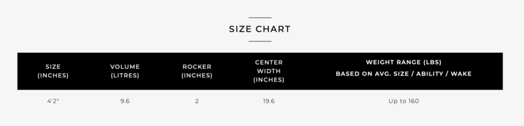 Ronix Ronix Standard Core Alpha Squad Skimmer 2024 | Red/Yelow Fade