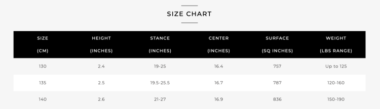 Ronix Ronix Womens Krush Sf 2024 | Black/Mint/Coral