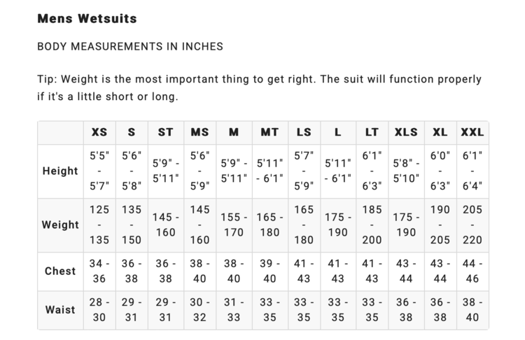 Billabong Billabong 403 Absolute Plus Cz Full (Mens) | Black