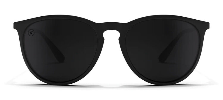 BLENDERS Blenders North Park University Heights | Grey Polarized