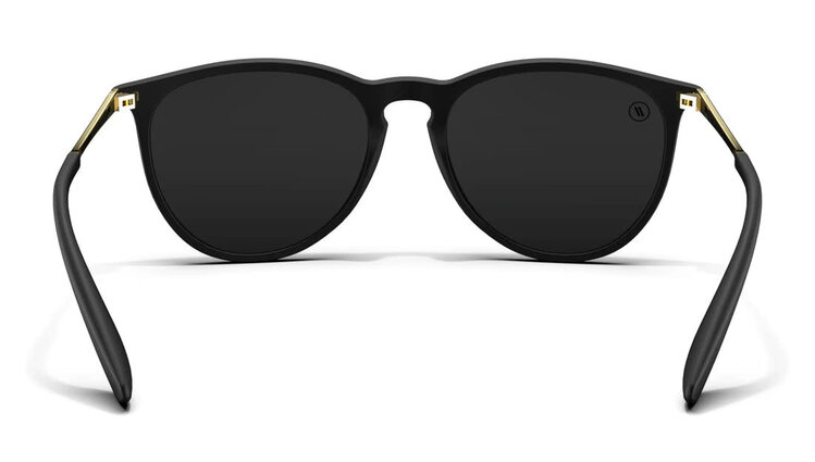 BLENDERS Blenders North Park University Heights | Grey Polarized