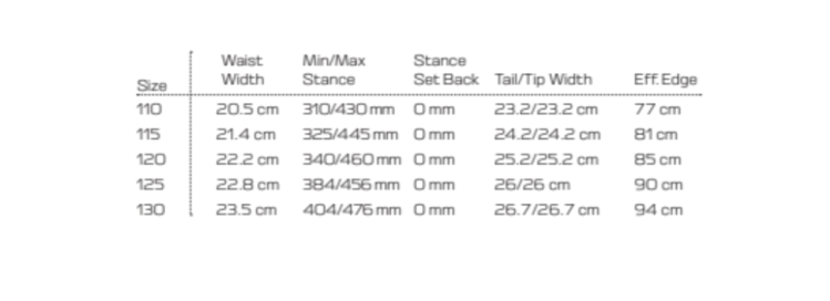 Salomon Salomon Grace Snowboard (Youth) 2025