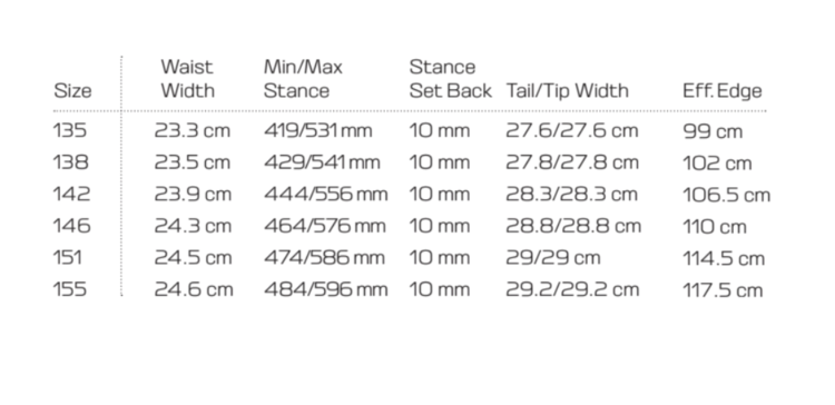 Salomon Salomon Lotus Snowboard (Womens) 2026