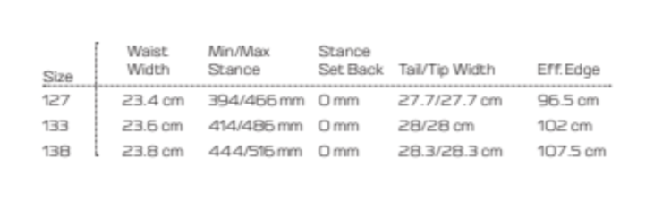 Salomon Salomon Oh Yeah Grom Snowboard (Youth) 2025