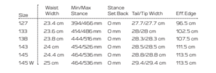 Salomon Salomon Sleepwalker Grom Snowboard (Youth) 2025