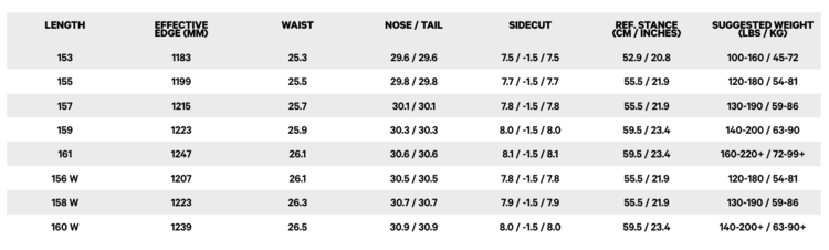 Capita Capita Mega Merc Wide Snowboard 2026 (Mens)